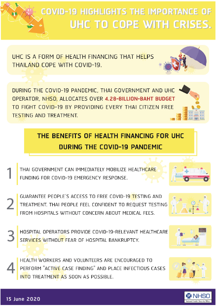COVID-19 highlights the importance of UHC to cope with crisis