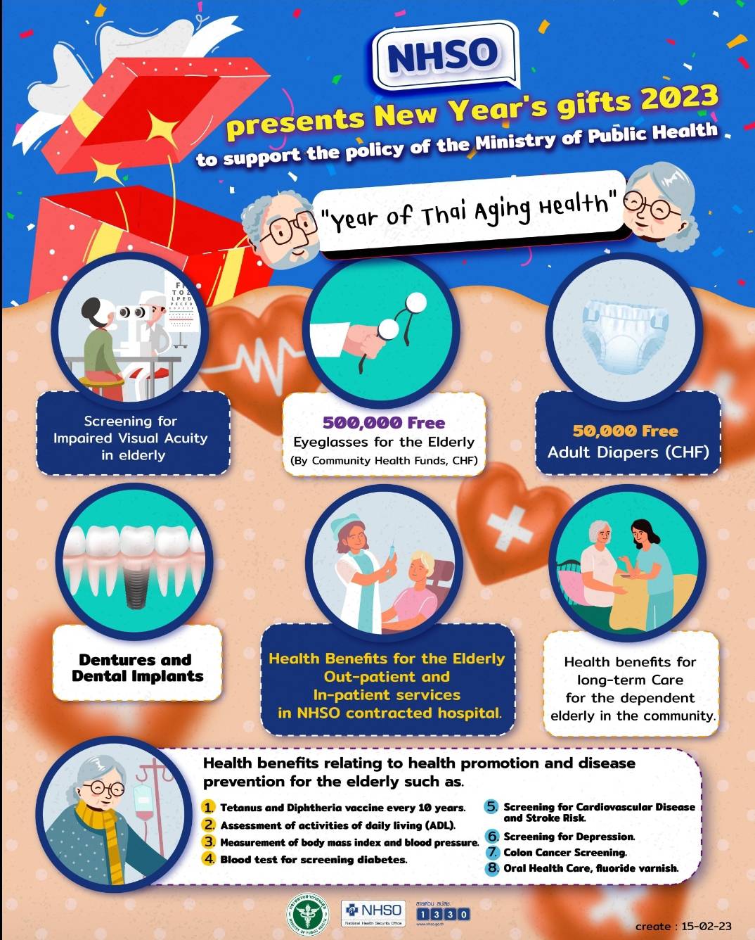 NHSO  Presents New Year's gifts 2023